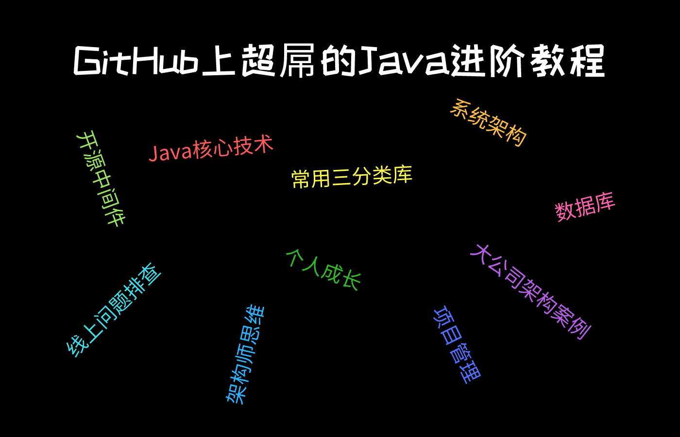 java程序设计案例教程（GitHub上超屌的Java进阶教程）