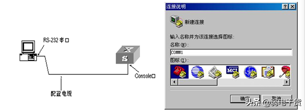 交换机的配置，交换机的配置线应该连接pc哪个端口（​ 交换机的基本配置方法）