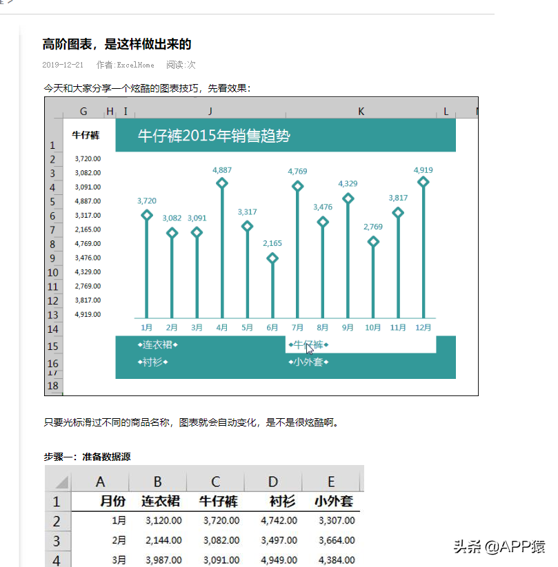 办公软件学习()