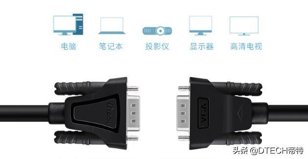 cb是什么，cb是什么东西（图片说明S端子、分量接口、VGA、BNC、RCA、DVI、HDMI、DP接口）