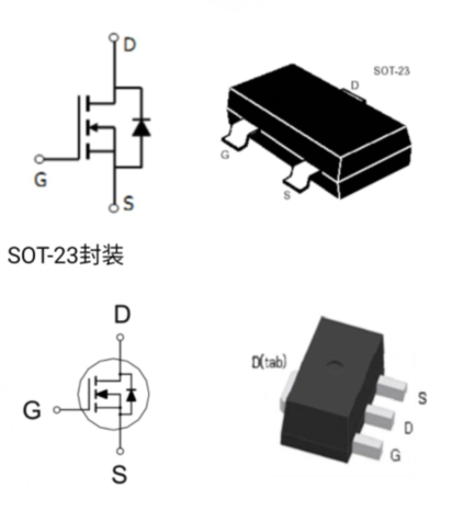 sot是什么意思，简单讲解下贴片场效应管封装认识