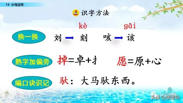 驼能组什么成语，驼能组什么成语接龙（二年级下册语文课文14《小马过河》图文详解及同步练习）