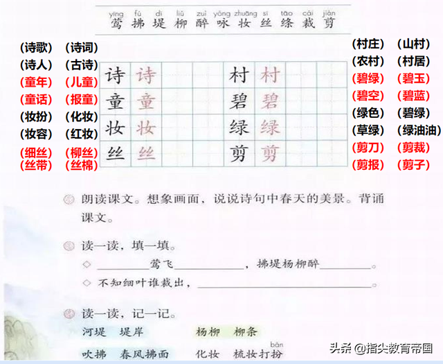 寒假不规划，开学差距大，二年级语文下册预习知识点，上啥辅导班
