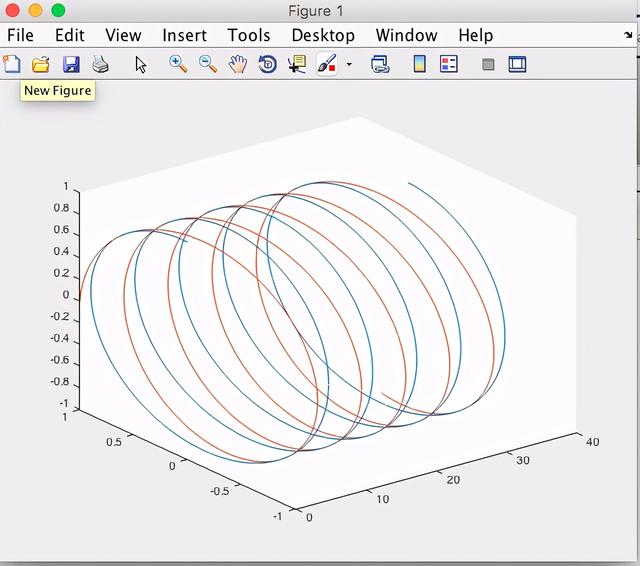meshgrid在matlab中的用法，matlab中的meshgrid命令怎么用（Matlab三维绘图基础）