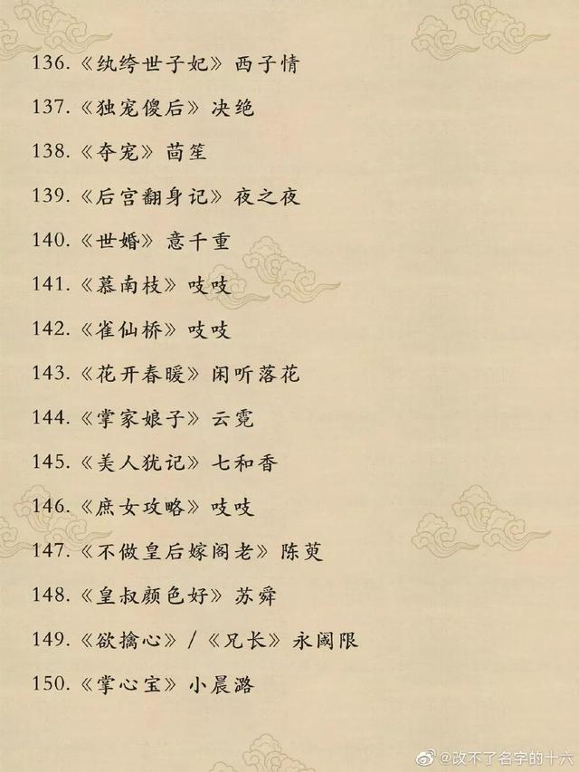 折腰小说简介，158本高质量古言重生小说合集。折腰