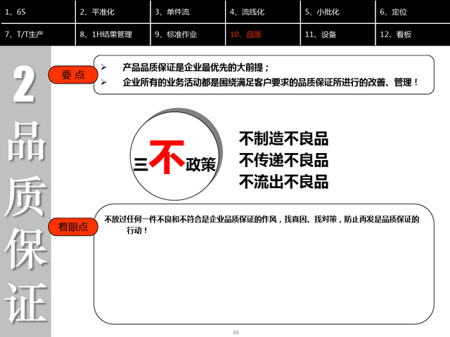 精益现场改善，精益现场改善演讲稿（精益生产现场管理与改善）