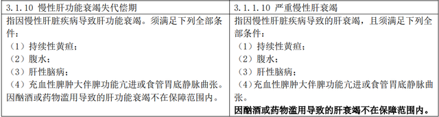 保险的定义和三个要点，保险的三种定义（保险公司有哪些拒赔套路）