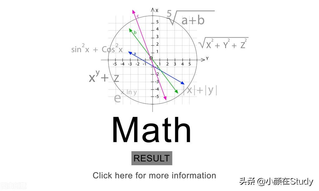 Java基础案例教程（java基础知识类和对象笔记以及学生案例笔记）