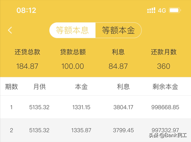 工资6000房贷能贷多少（申请100万住房贷款）