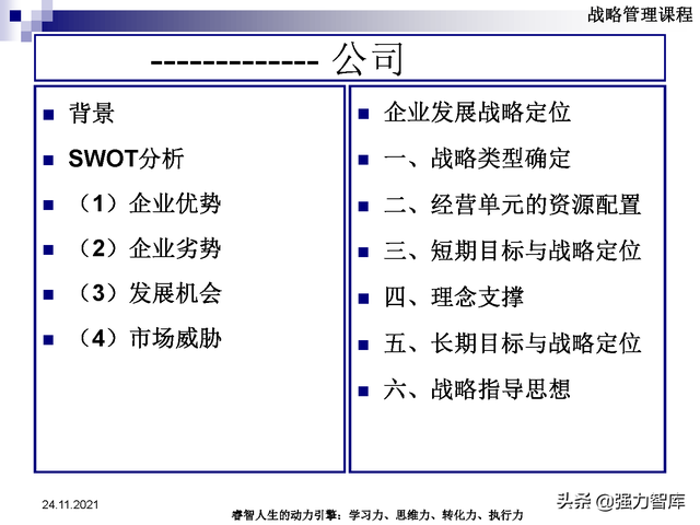 SWOT企业市场竞争策略分析课件(共95页)
