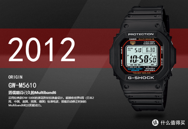 gshock官网，卡西欧g-shock怎么查真假（G-Shock小方块选购指南）