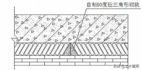 主体结构包括哪些部分，主体结构主要包括（详细、细致的主体结构工程全解）