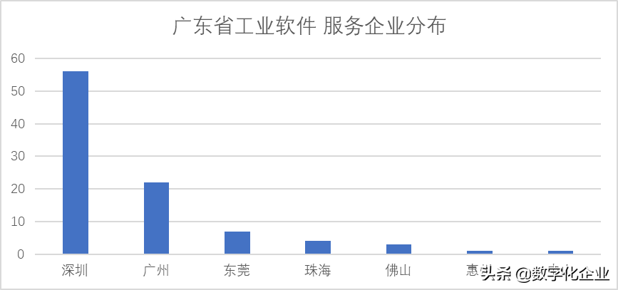 商导（震撼发布）