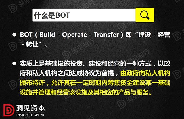 ppp概念股是什么意思（PPP、BOT、BT、TOT、TBT）