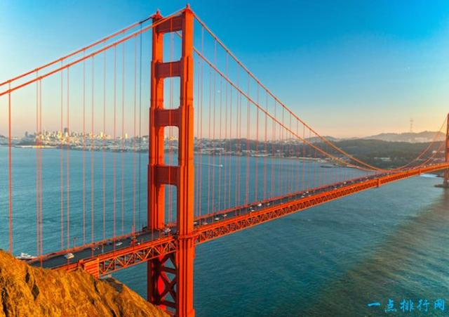美国旅游攻略，美国旅游攻略景点必去（美国十大旅游景点）