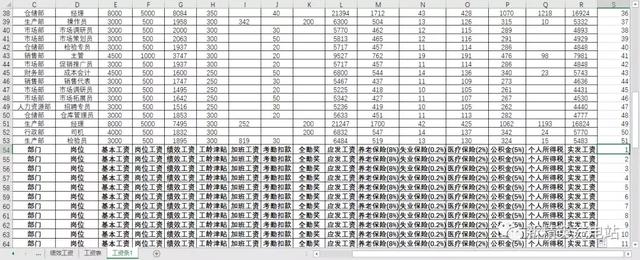 工资表怎么生成工资条，Excel工资表怎么自动生成工资条（如何快速制作一份工资条）