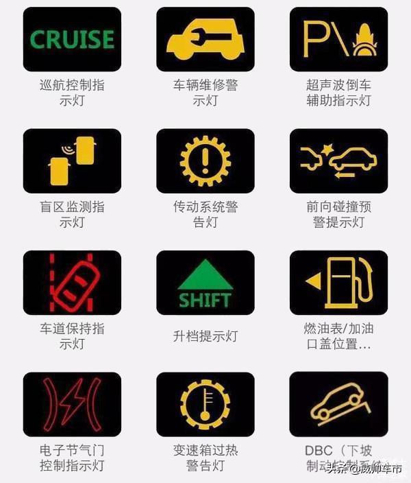 大众epc显示是什么故障，看完再也不用担心不认识了