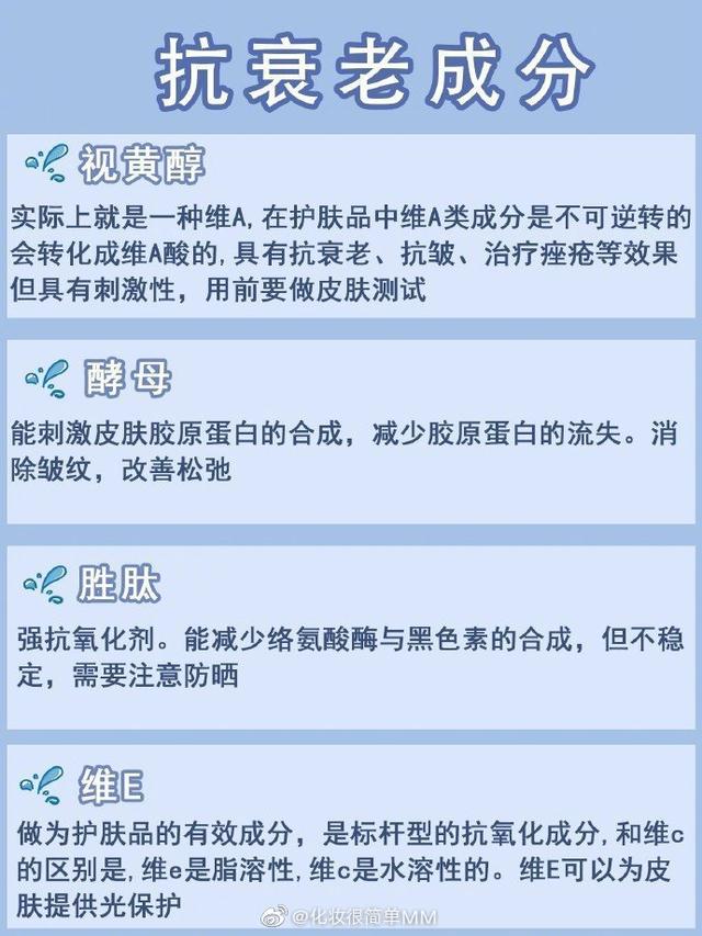 齐全的护肤成分科普避免踩雷，实用护肤成分知识表。买护肤品不踩雷