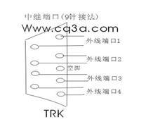 数字程控电话交换机的配置(各种原理图超详细实用)一