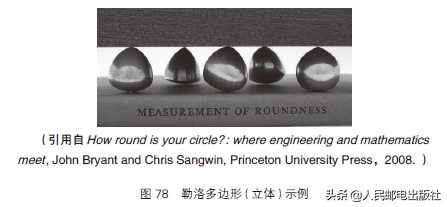 正五边形有多少条对角线，五边形多少度（井盖的设计也大有文章）