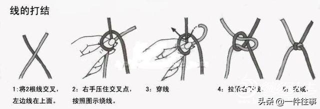 吊坠绳两头可滑动的活扣图解，项链绳活扣的编法这些步骤你知道吗（knot>很容易通过拉动尾部）