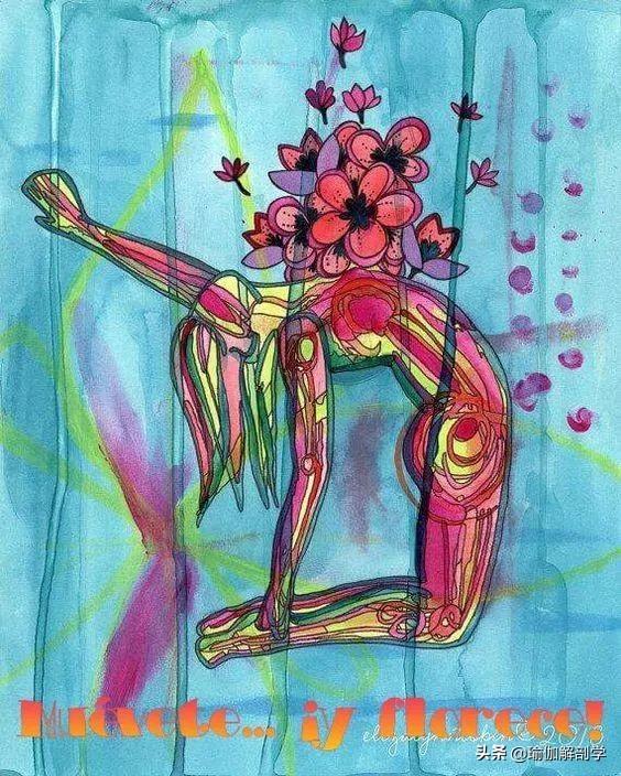 练瑜伽的过程中可以喝水吗，练完瑜伽后能喝水吗（件\