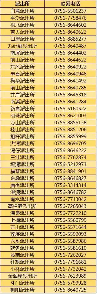 居住证多久能办下来，第一次办理居住证要多久才能办下来（满足两个条件即可马上办理）