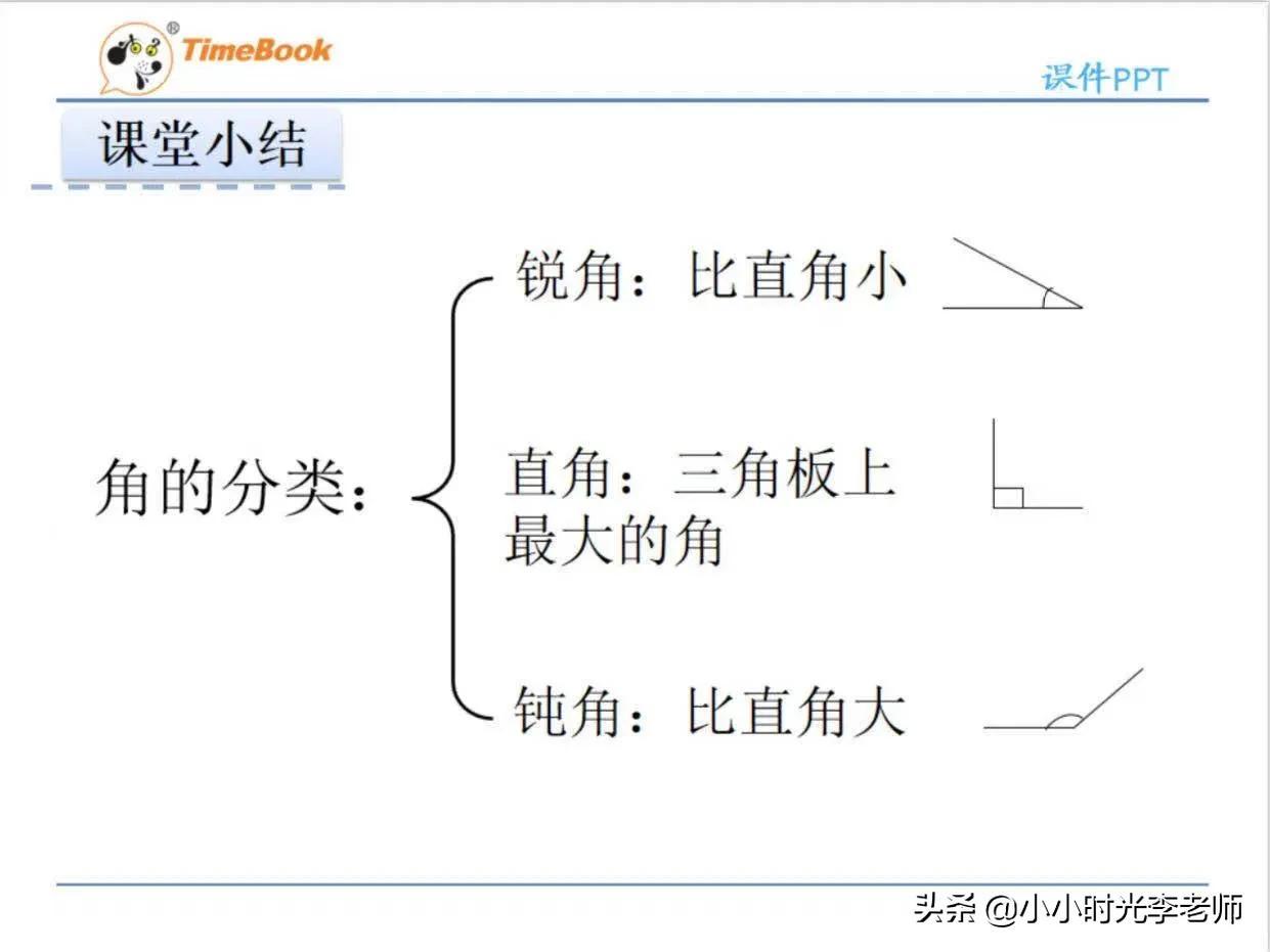 圆的面积公式和周长公式，圆的面积计算公式（小学数学必背公式汇总＃小学数学）