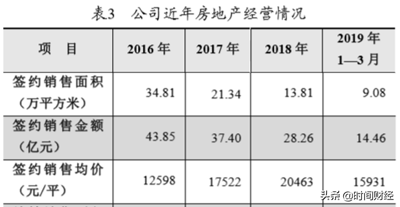 福州水表厂（A股）