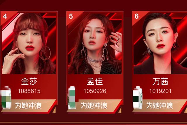 怎么给乘风破浪的姐姐们投票，乘风破浪的姐姐怎样投票（《浪姐》复活赛投票沈梦辰暂列第一）