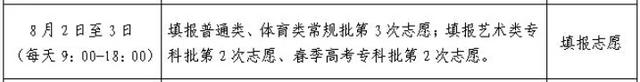 2021年高考志愿填报时间，江西2021年高考志愿填报时间及录取批次公布（多省市2021高考志愿填报时间出炉）