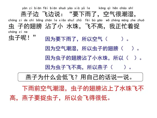 用赶紧造句子，用赶紧造句子一年级（部编版一年级下册第14课《要下雨了》知识点+图文讲解）