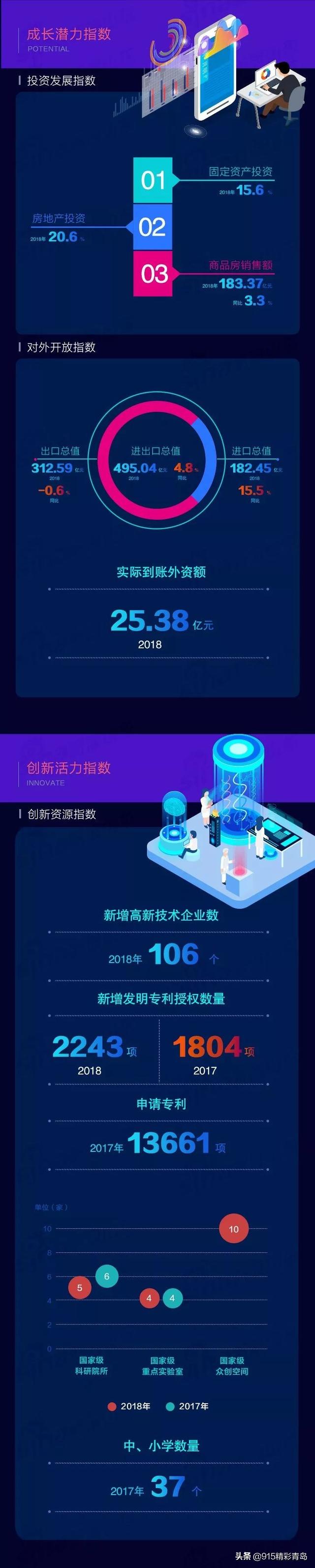 崂山位于青岛的哪边，青岛崂山在什么位置（为什么“崂山区”是青岛独特的存在）