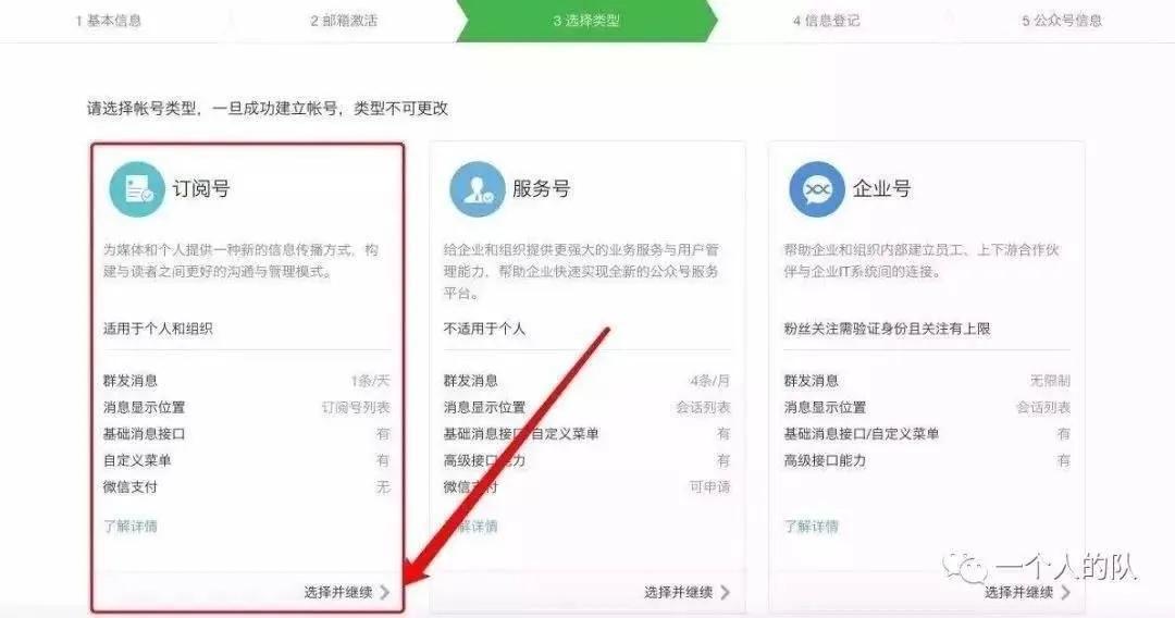 怎么建立公众号，怎么建立微信公众平台（如何搭建一个公众号）