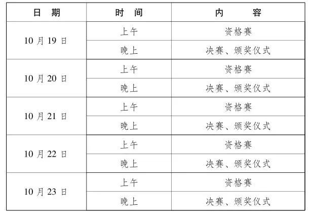 2019武汉军运会时间表，武汉军运会时间（武汉军运会最全项目赛程）