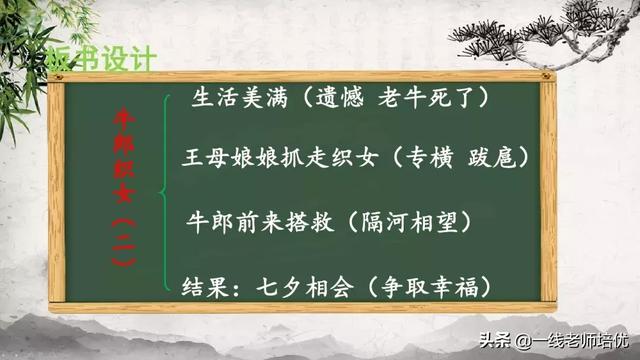 珊组词和拼音，部编五年级上册10课《牛郎织女