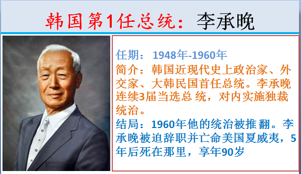 韩国成立于哪一年，韩国多少年成立的（结局怎么都是这样的呢）