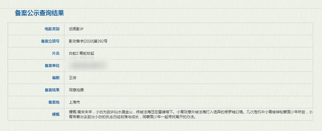 白蛇2:青蛇劫起后续，小青和蒙面少侠智救白蛇