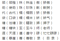 鸳鸯的结构和部首是什么，鸳是什么结构的字部首是什么鸳鸯是一种什么（部编版三年级下册语文期中资料）