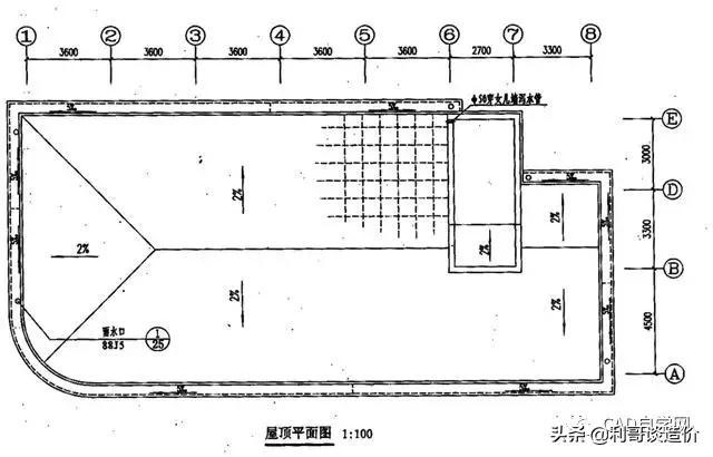 索引符号和详图符号解读，索引是什么意思（再也不怕看不懂图纸了）