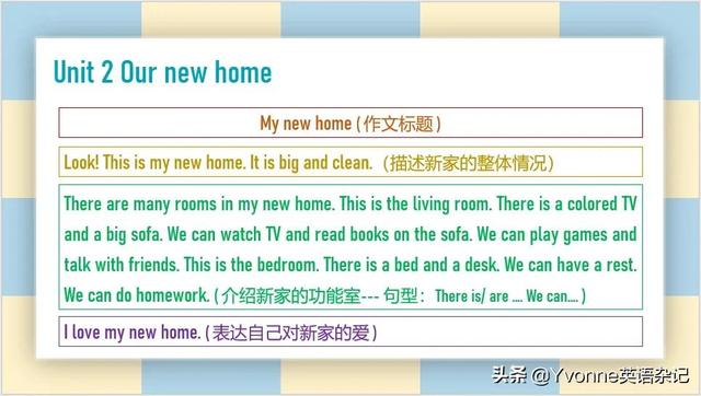 书名的英文作文，英语作文——“牛津深圳版”五年级下册英语作文