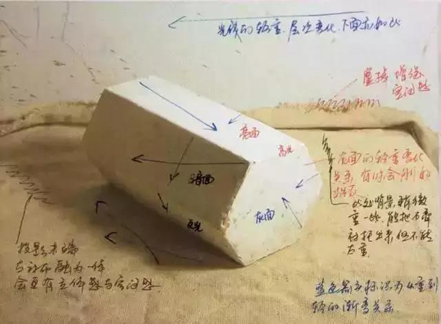 几何图形素描(几何结构图片大全图解)