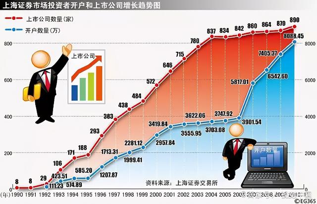 为什么要敲钟上市，为什么上市叫敲钟（中国企业为什么这么热衷于上市）