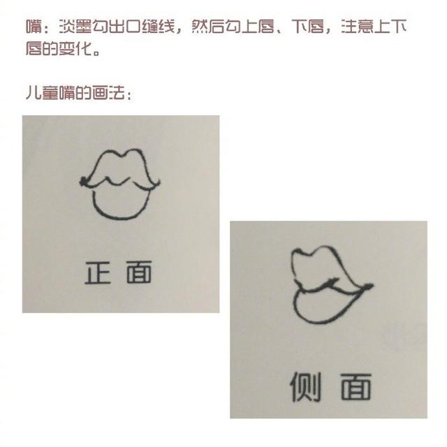 简单的人怎么画，简单画人的几种方法（分步骤图解示范教你画）