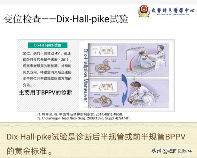 眩晕症治疗方法，头晕的原因和治疗方法（可能是耳石症发作。输液打针不可行）