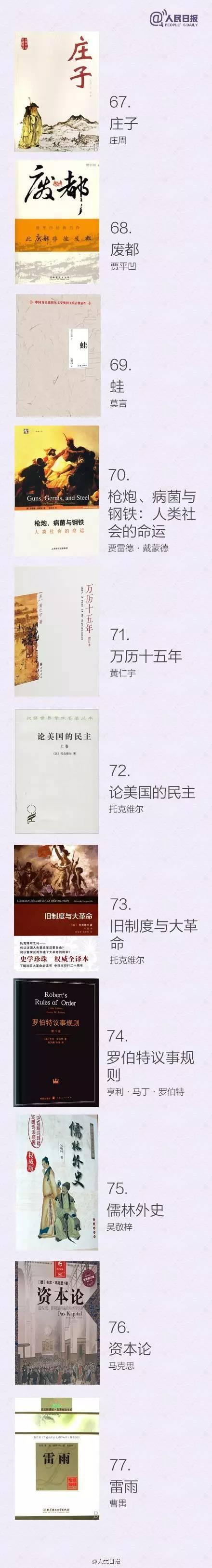 推荐一些经典书籍，十大经典书籍推荐（以后别说找不到好书读了）