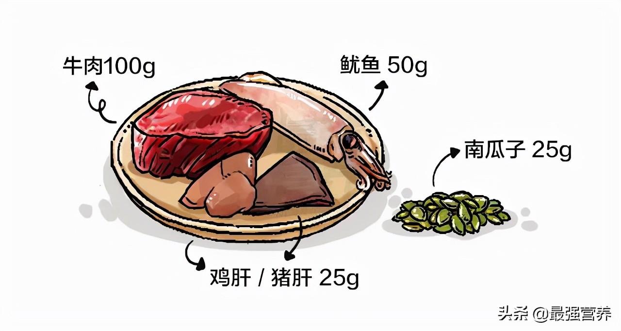 含钙含锌高的食物有哪些，补钙铁锌的10佳食物排行