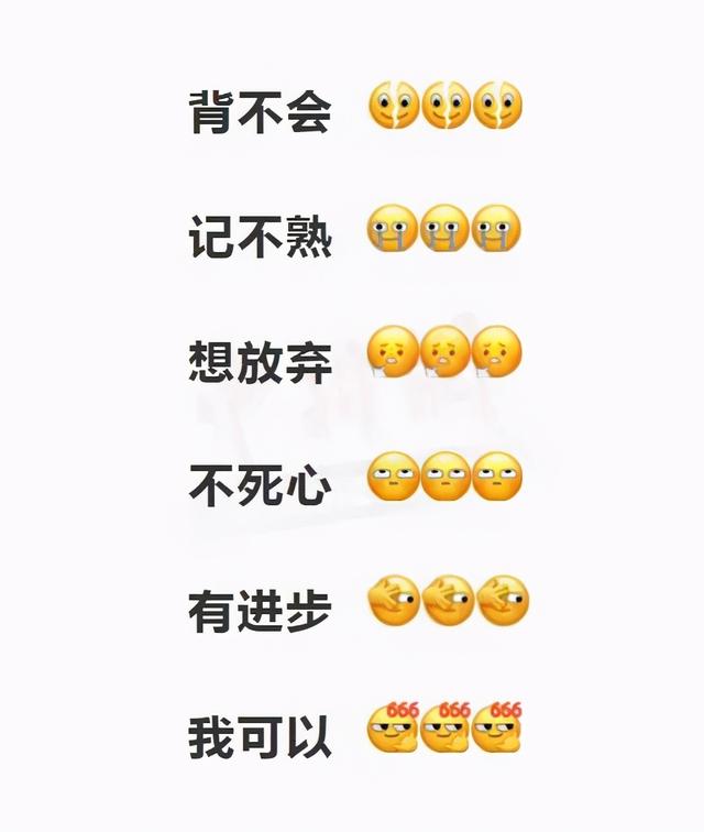 微信表情包含义，微信96个表情包的含义（微信新表情包又有新玩法）