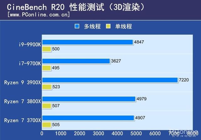 fpu是什么意思，客舍是什么意思（终于知道为什么叫它智商检测U）