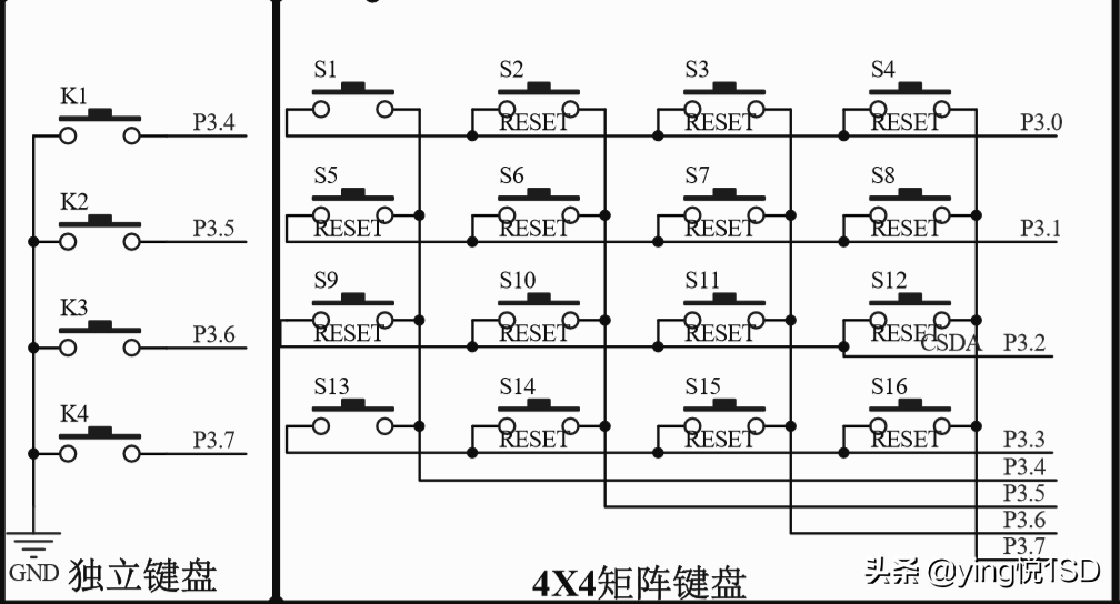 梦见下雪了代表什么什么，梦见下雪是啥（单片机学习第四课——行列式键盘）